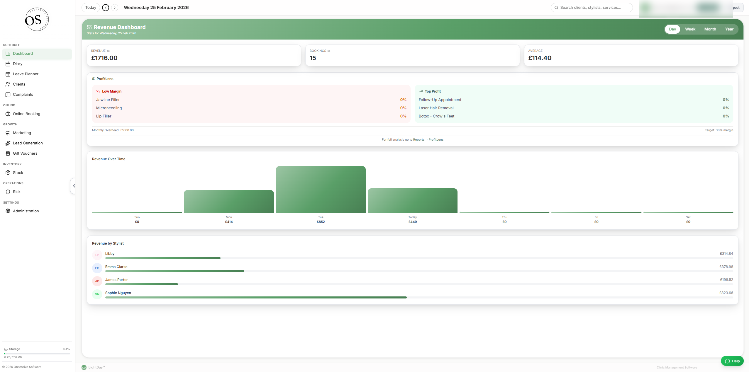 LightDay revenue dashboard